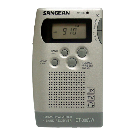 Sangean DT-300 User manual
