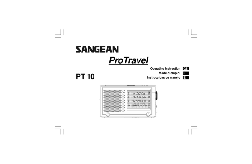 Sangean PT 10 User manual