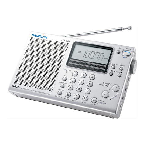 Sangean ATS-505P User manual Sangean ATS-505P User manual