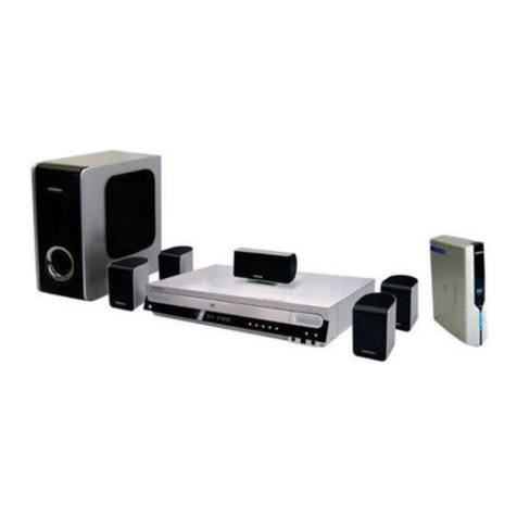 Samsung HTWP38 User manual