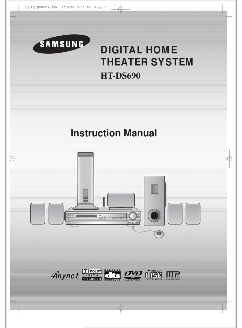 Samsung HT-DS690 instruction manual