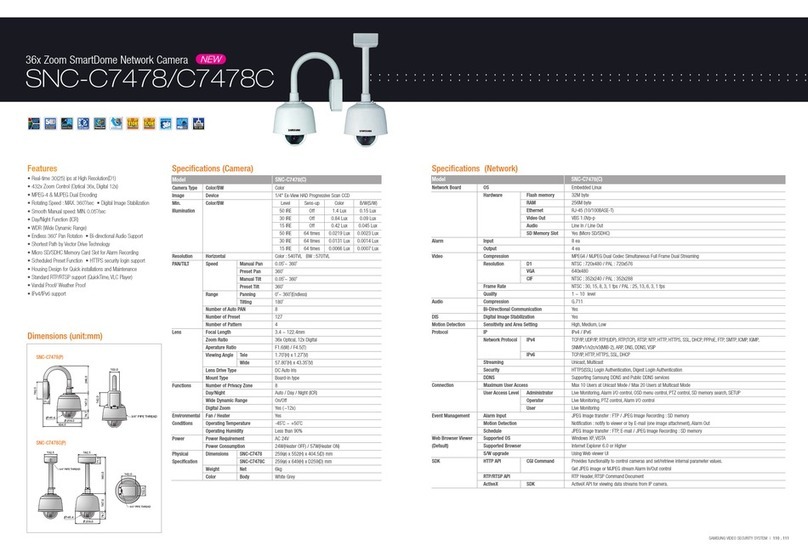 Samsung SNC-C7478 User manual