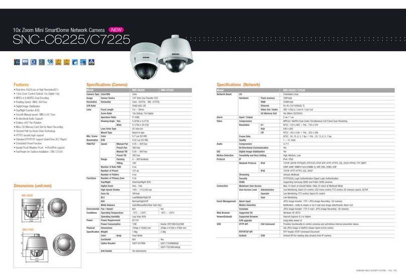 Samsung SNC-C6225 User manual