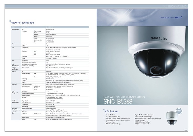 Samsung SNC-B2335 Specifications