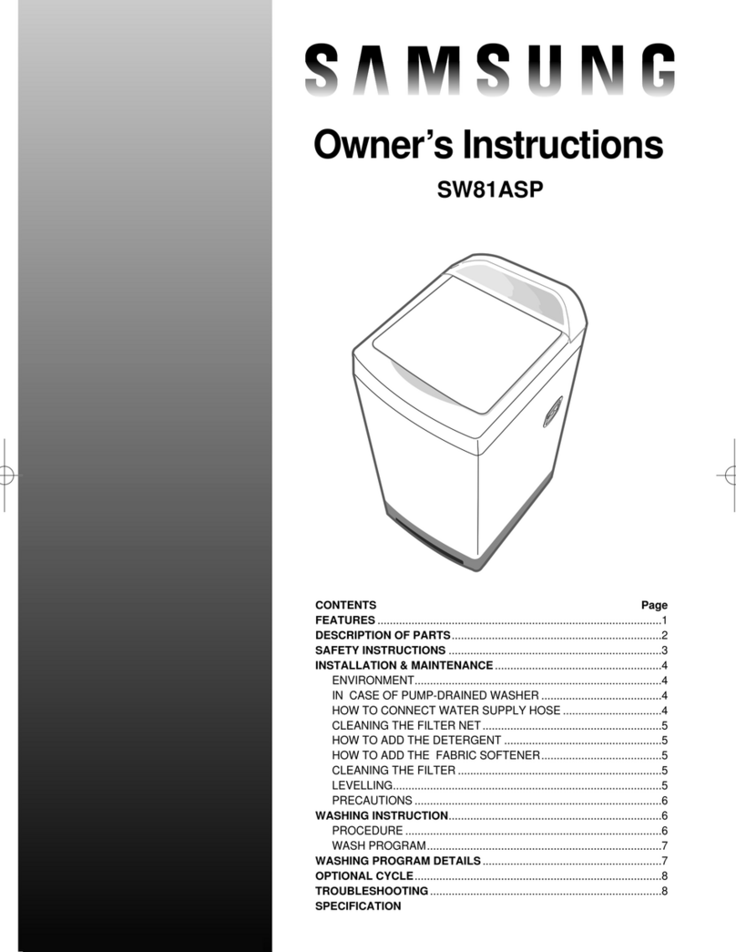 Samsung SW81ASP User manual