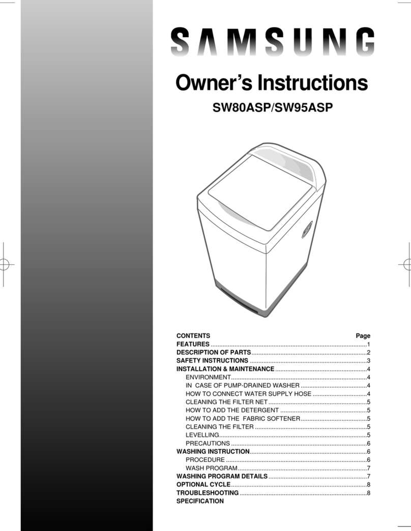 Samsung SW80ASP User manual