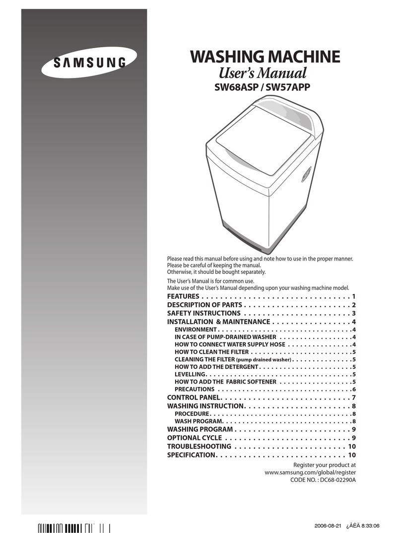 Samsung SW57APP User manual
