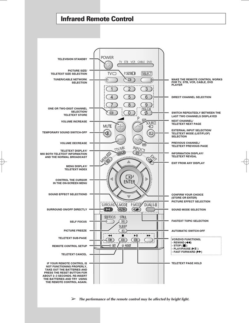 Samsung SP-43R1HL User manual Samsung SP-43R1HL User manual