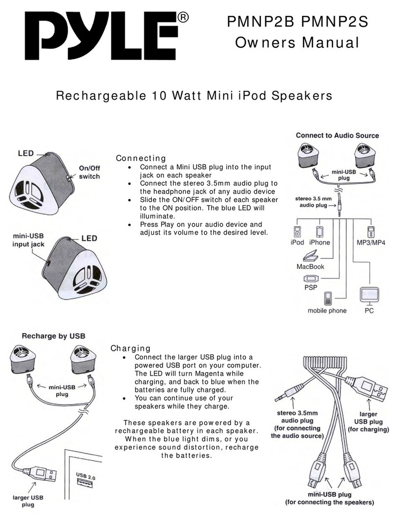 Pyle PMNP2B owner's manual