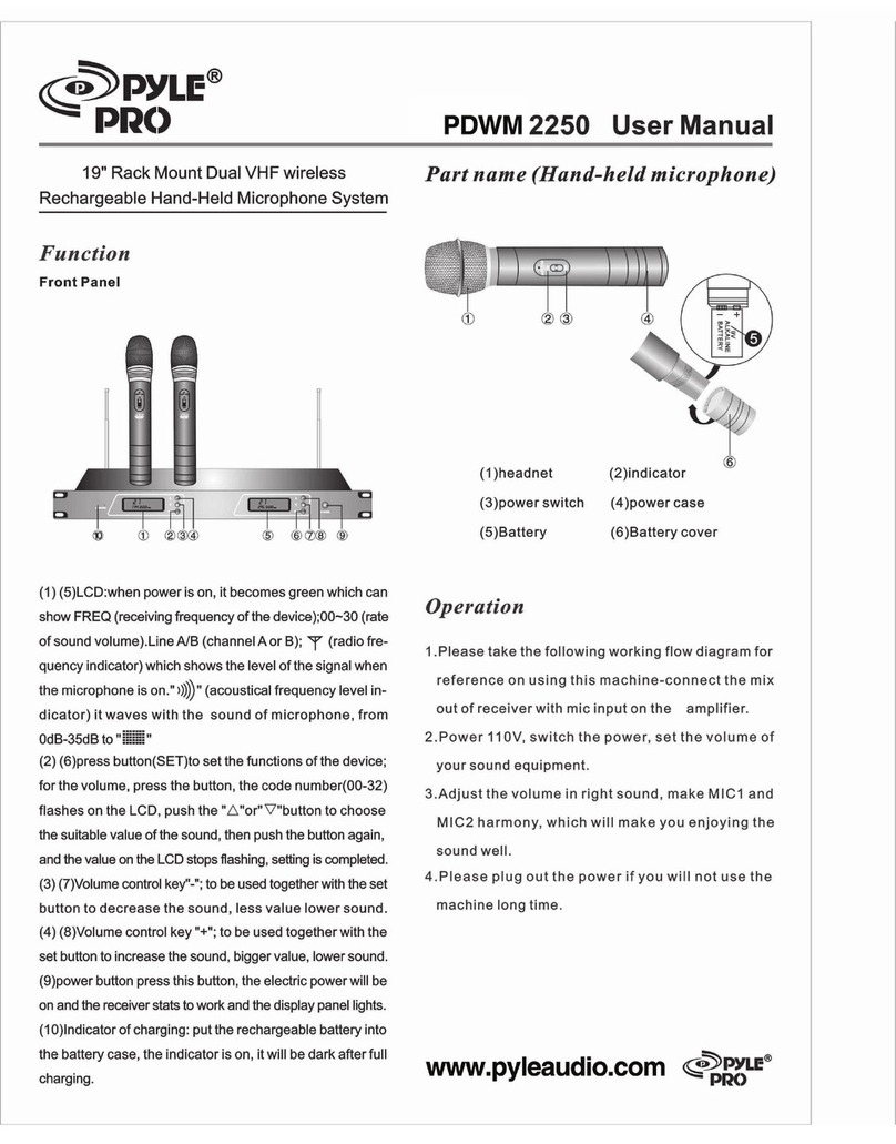 Pyle Pro PDWM 2250 User manual Pyle Pro PDWM 2250 User manual