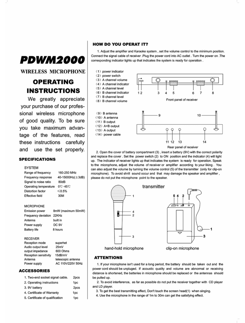 Pyle PDMW2000 User manual