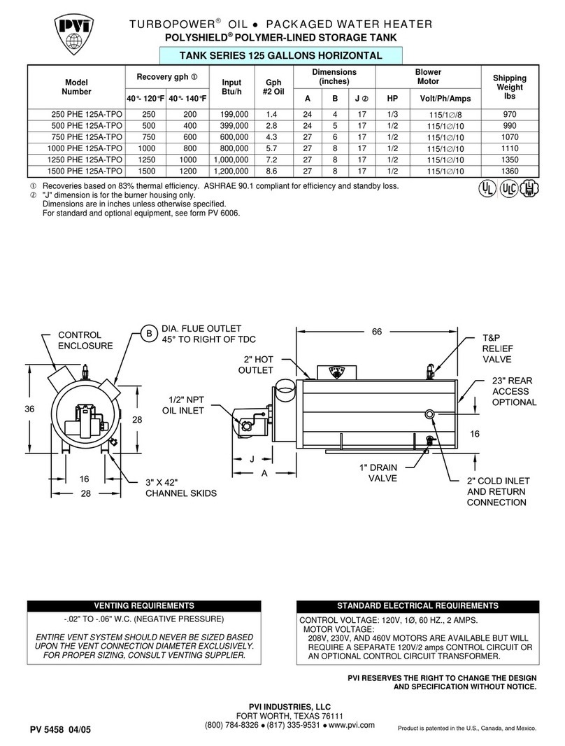 PVI Industries 1000PHE125A-TPO User manual PVI Industries 1000PHE125A-TPO User manual