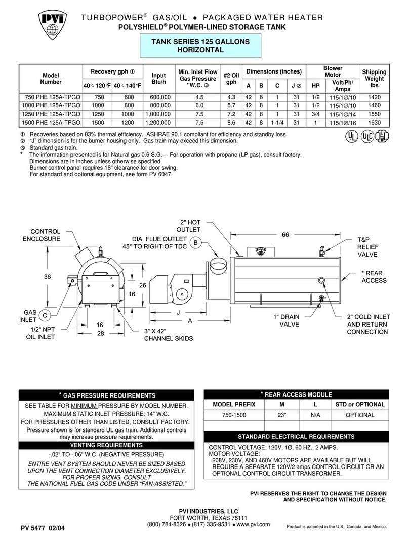 PVI Industries 1000PHE125A-TPGO User manual PVI Industries 1000PHE125A-TPGO User manual