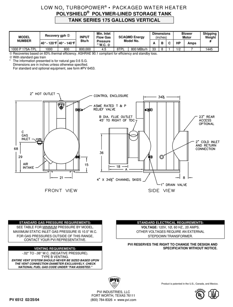 PVI Industries TURBOPOWER 1000 P 175A-TPL User manual