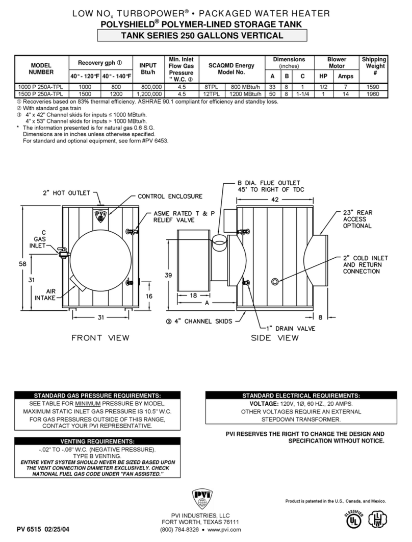 PVI Industries TURBOPOWER 1000 P 250A-TPL User manual