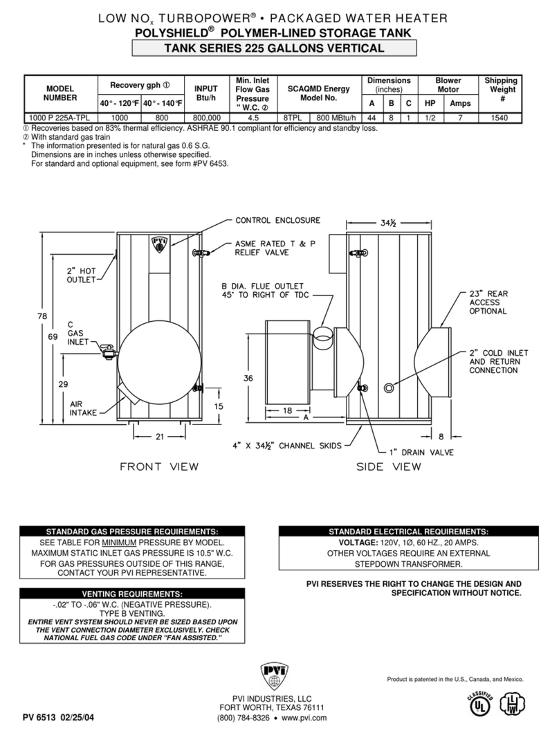 PVI Industries TURBOPOWER 1000 P 225A-TPL User manual PVI Industries TURBOPOWER 1000 P 225A-TPL User manual