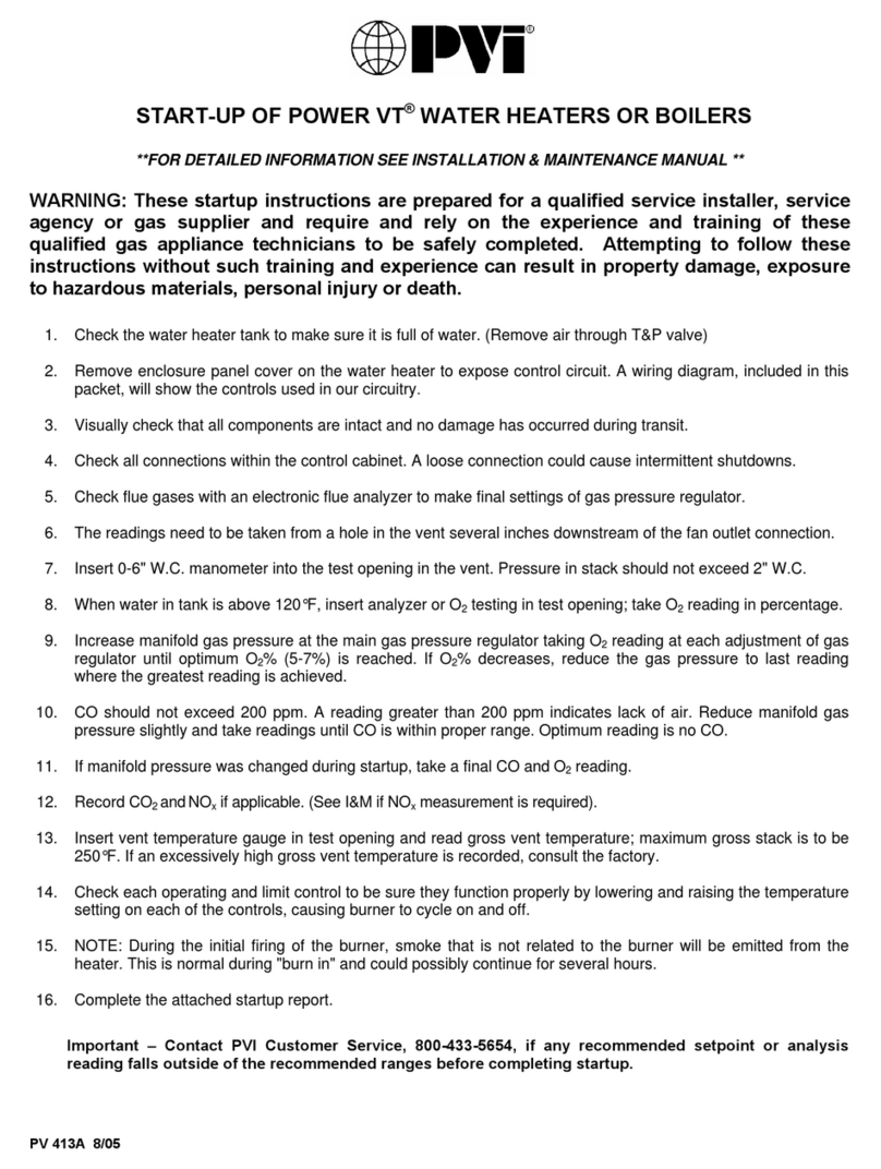PVI PV 413A Installation manual