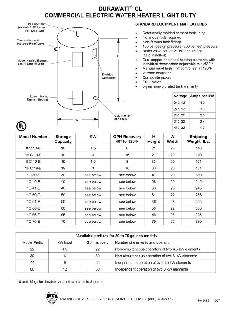 PVI Durawatt CL Specification sheet PVI Durawatt CL Specification sheet