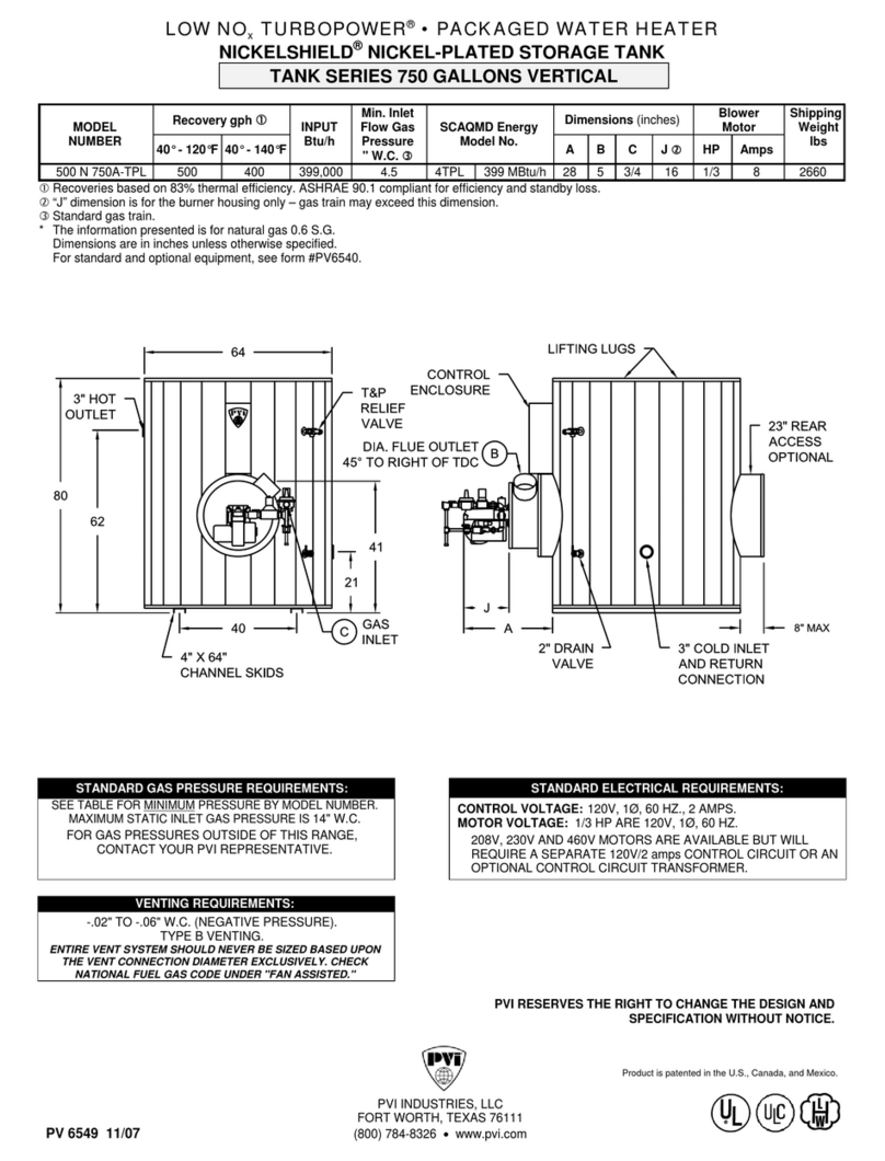 PVI Industries TURBOPOWER 500 N 750A-TPL User manual PVI Industries TURBOPOWER 500 N 750A-TPL User manual