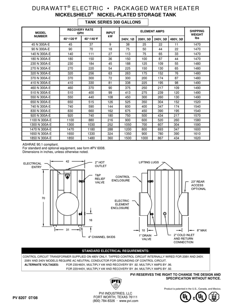 PVI Industries 45N300A-E Specifications PVI Industries 45N300A-E Specifications