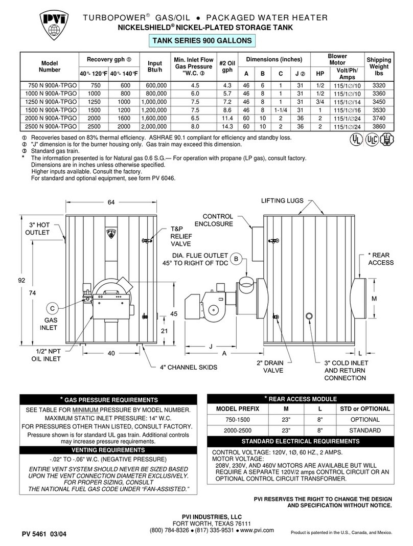 PVI Industries 750P900A-TPGO User manual PVI Industries 750P900A-TPGO User manual
