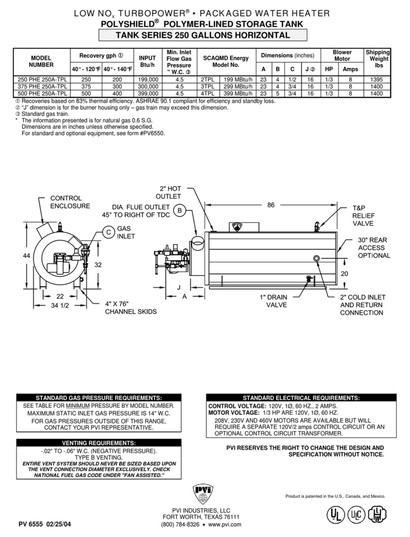PVI Industries 250PHE250A-TPL User manual PVI Industries 250PHE250A-TPL User manual