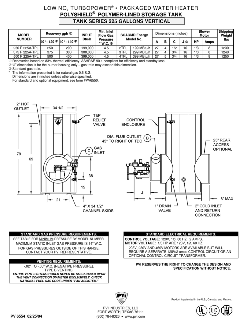 PVI Industries 250P225A-TPL User manual