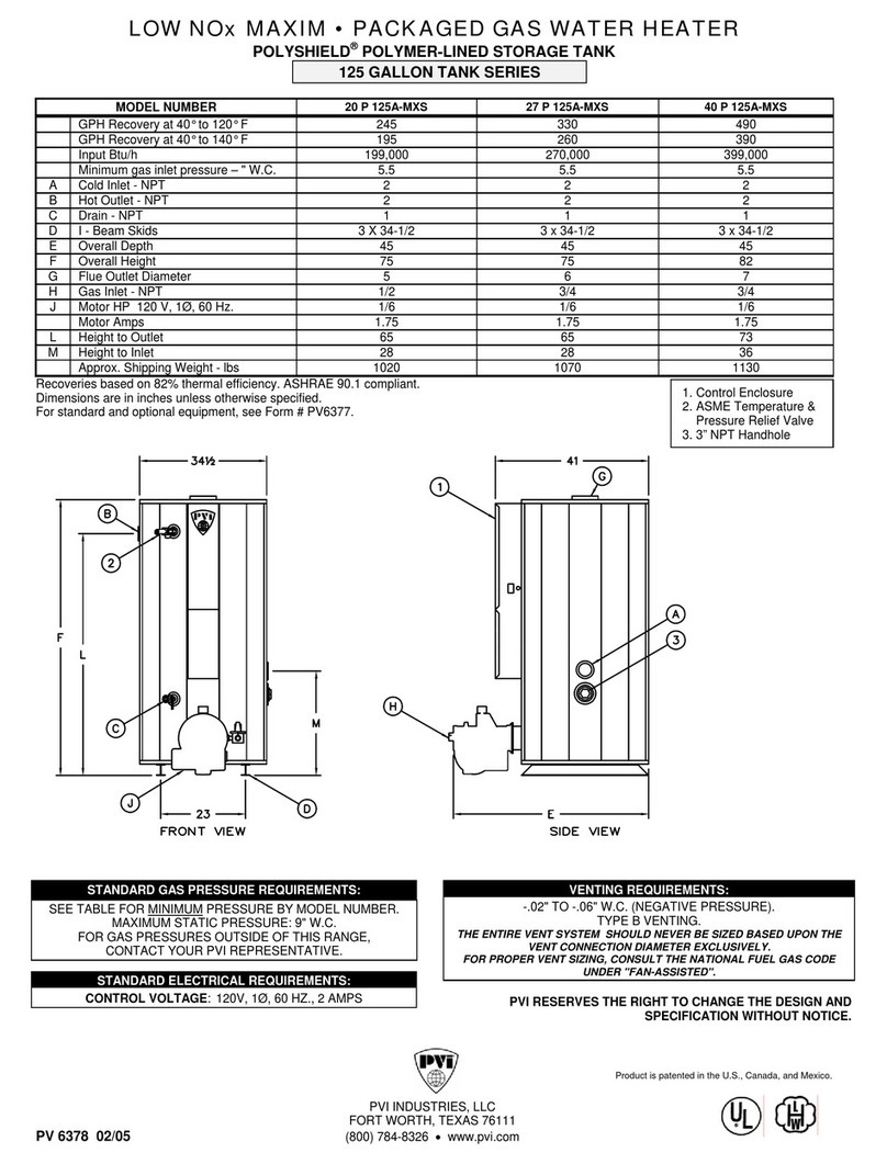 PVI Industries MAXIM 20 P 125A-MXS specification