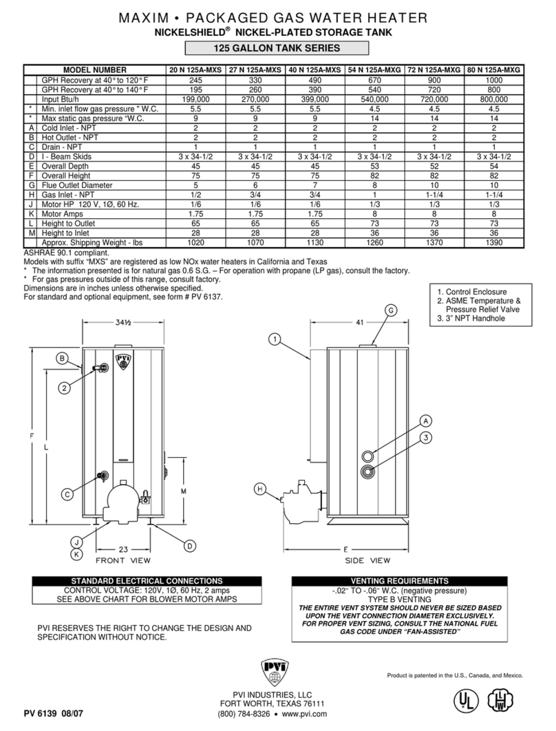 PVI Industries MAXIM 20 N 125A-MXS User manual