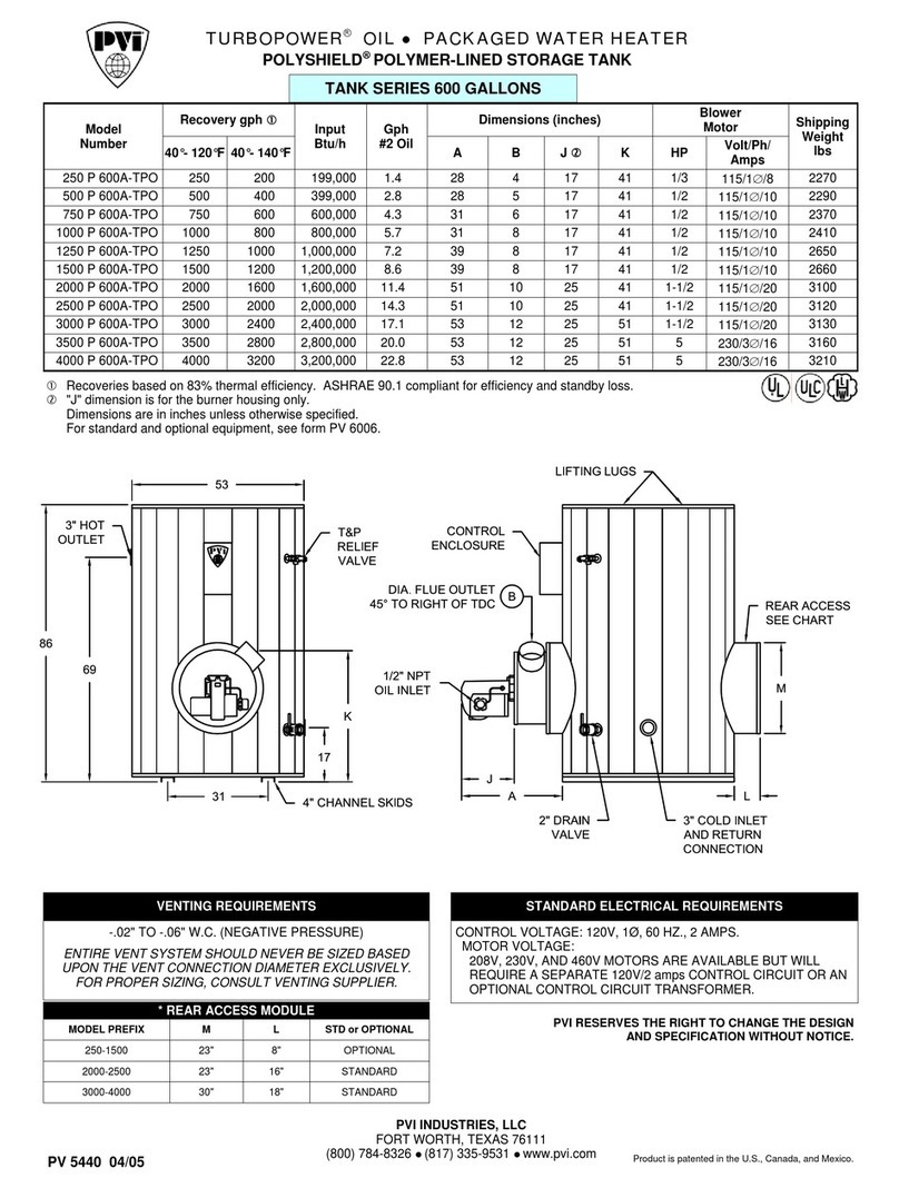 PVI Industries 250N600A-TPO User manual