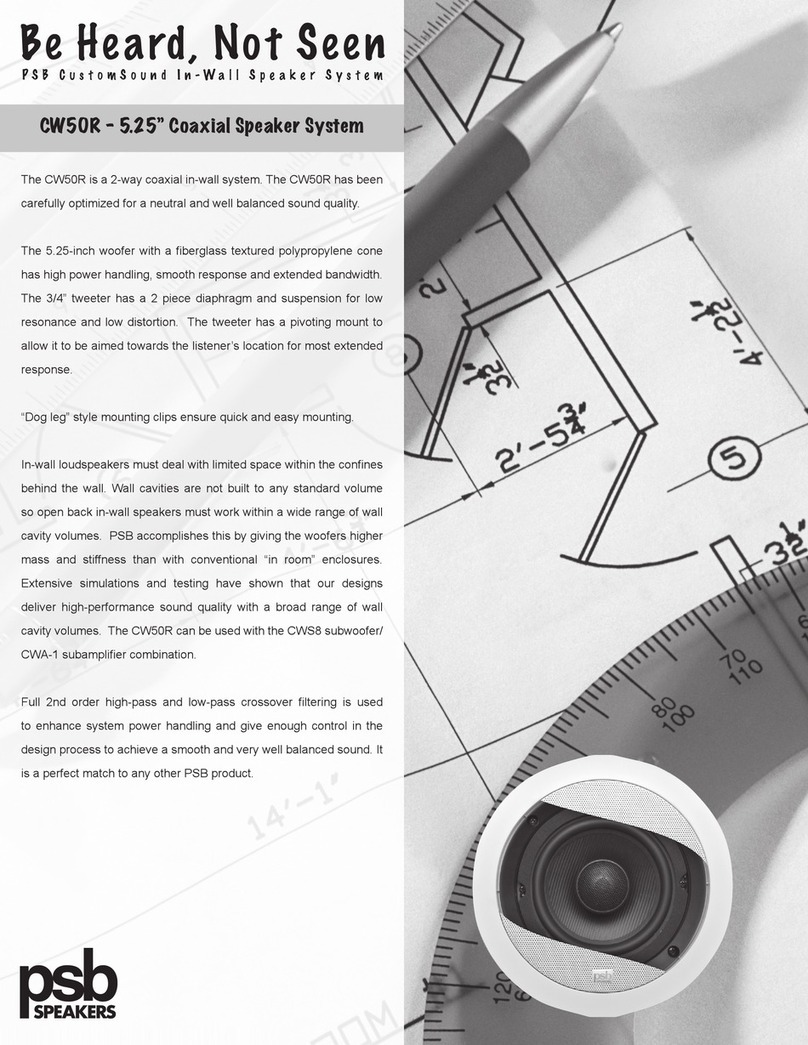 PSB CW50R User manual