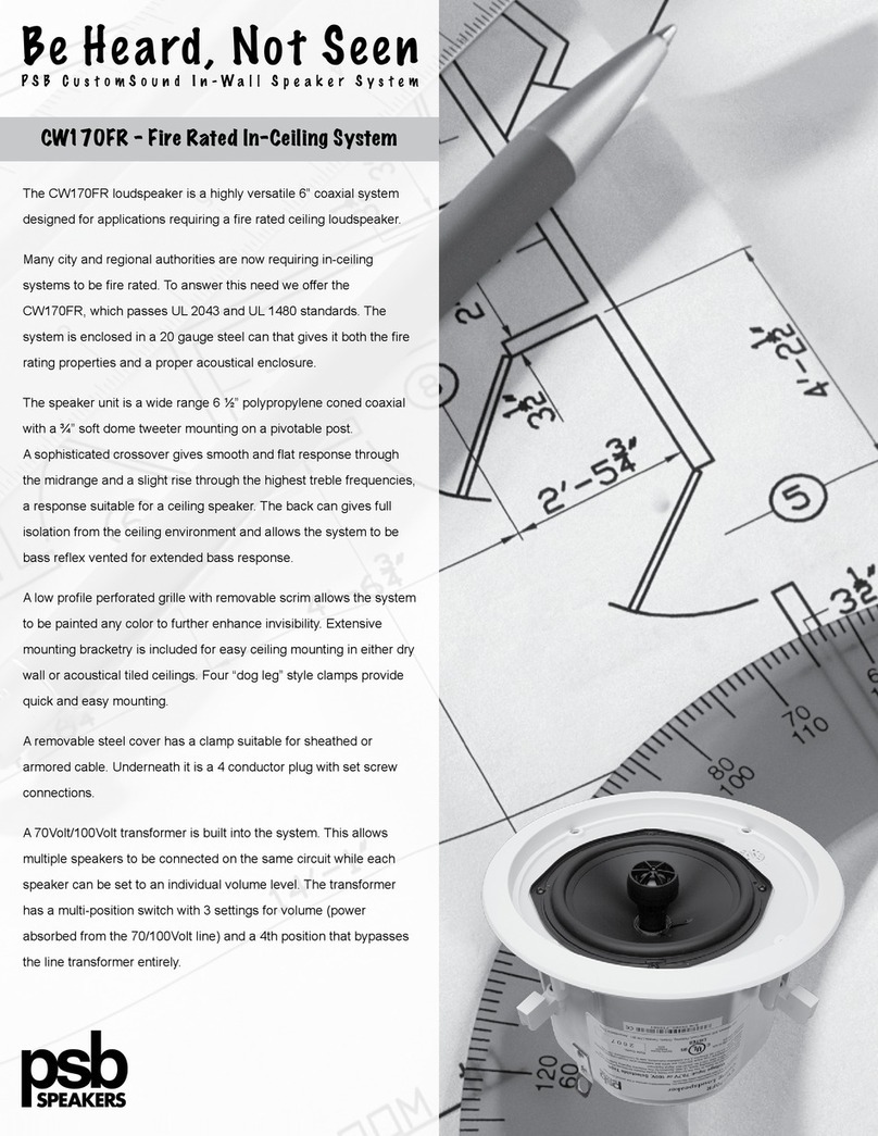 PSB CW170FR User manual