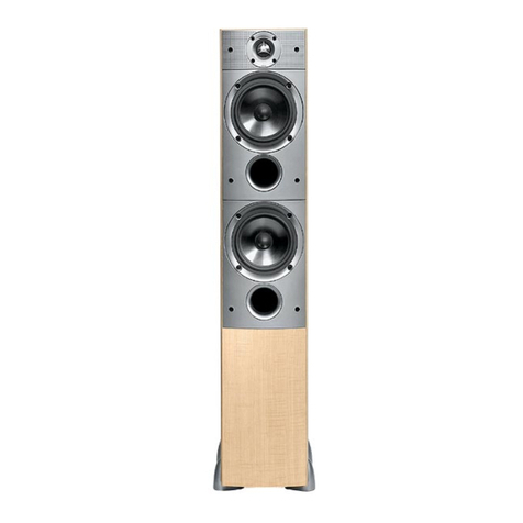 PSB Image Series User manual