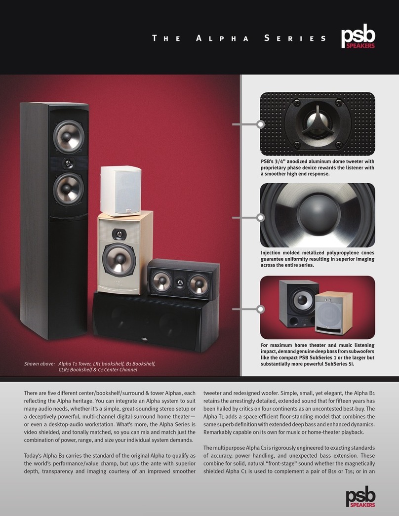 PSB Alpha Series Specifications