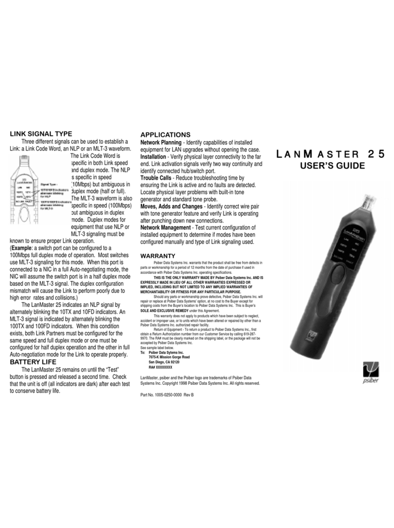 Psiber Data Systems Psiber LanMaster 25 user guide