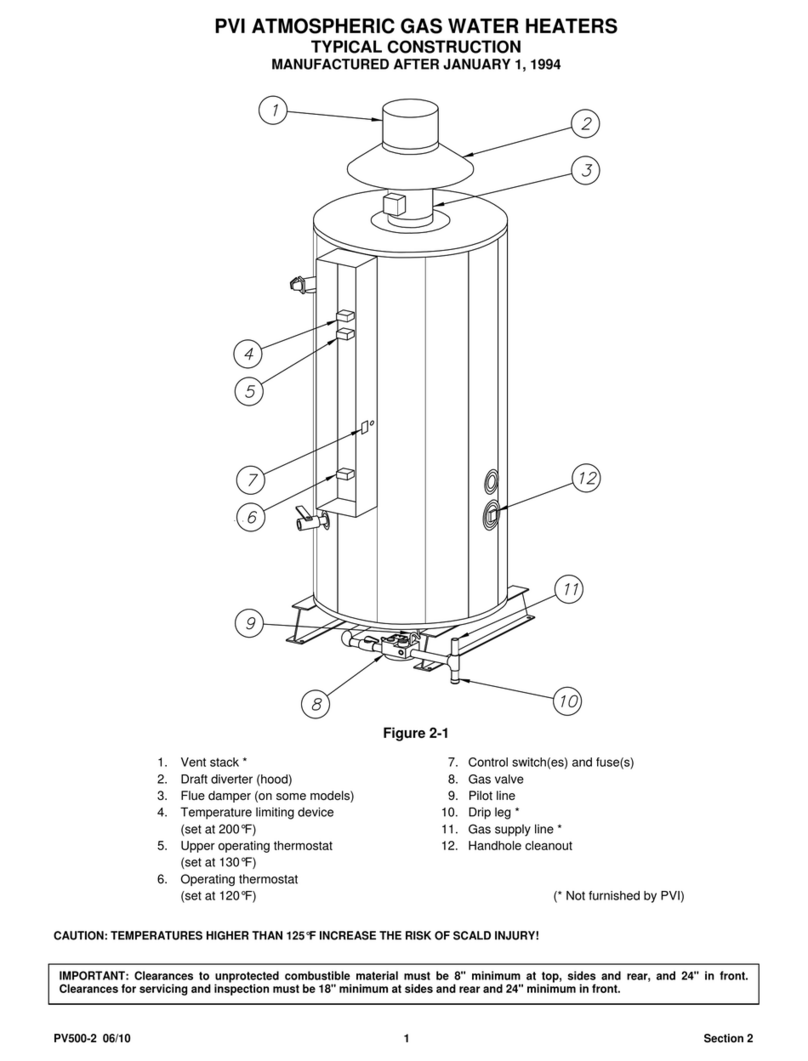 PVI Industries PV500-2 User manual