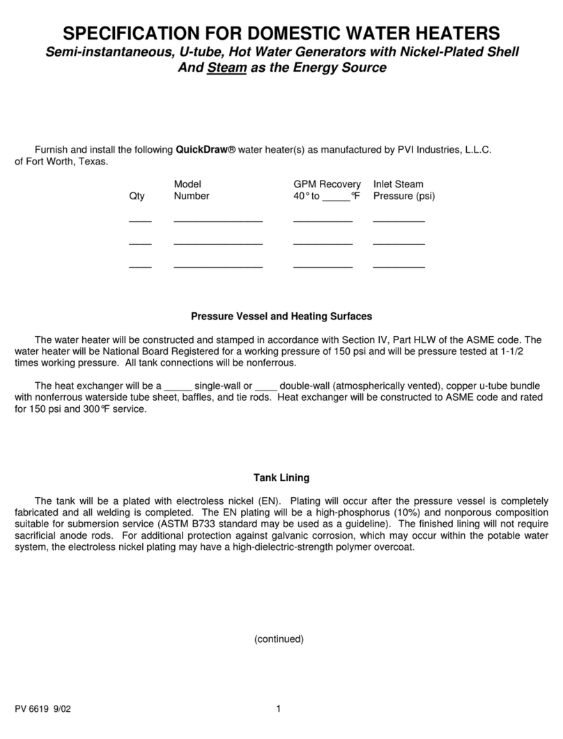 PVI QuickDraw User manual