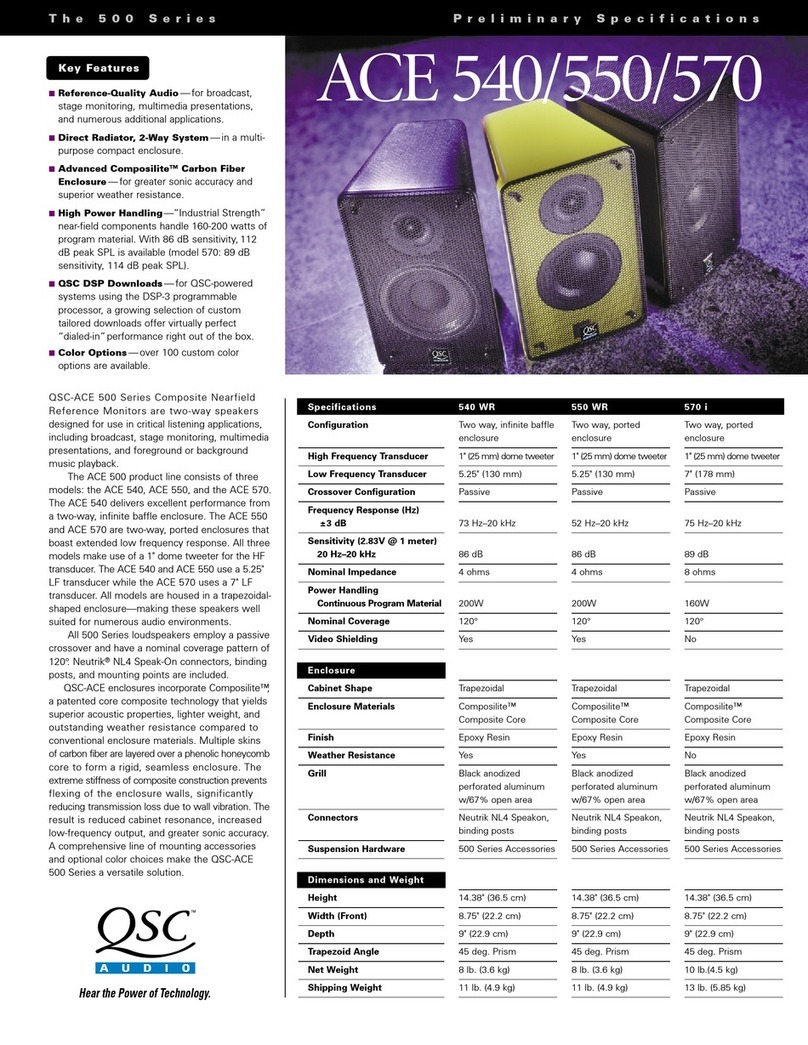 QSC ACE 540 User manual