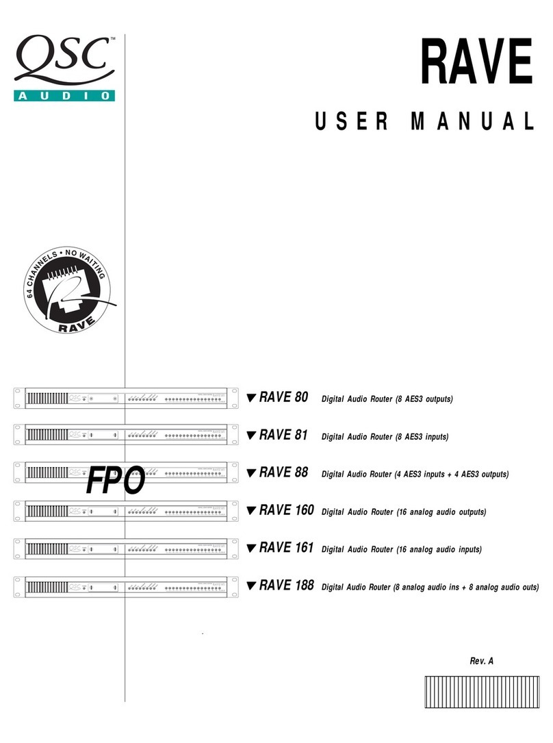 QSC RAVE 160 User manual