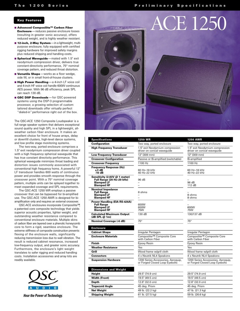 QSC ACE 1250 Specification sheet