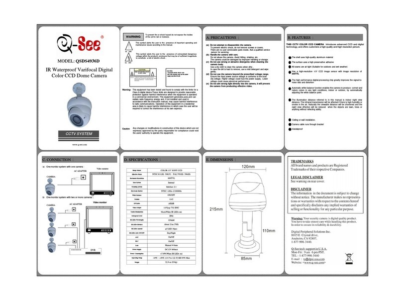 Q-See QSDS4936D User manual