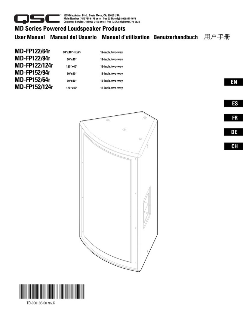 QSC MD-FP122 User manual