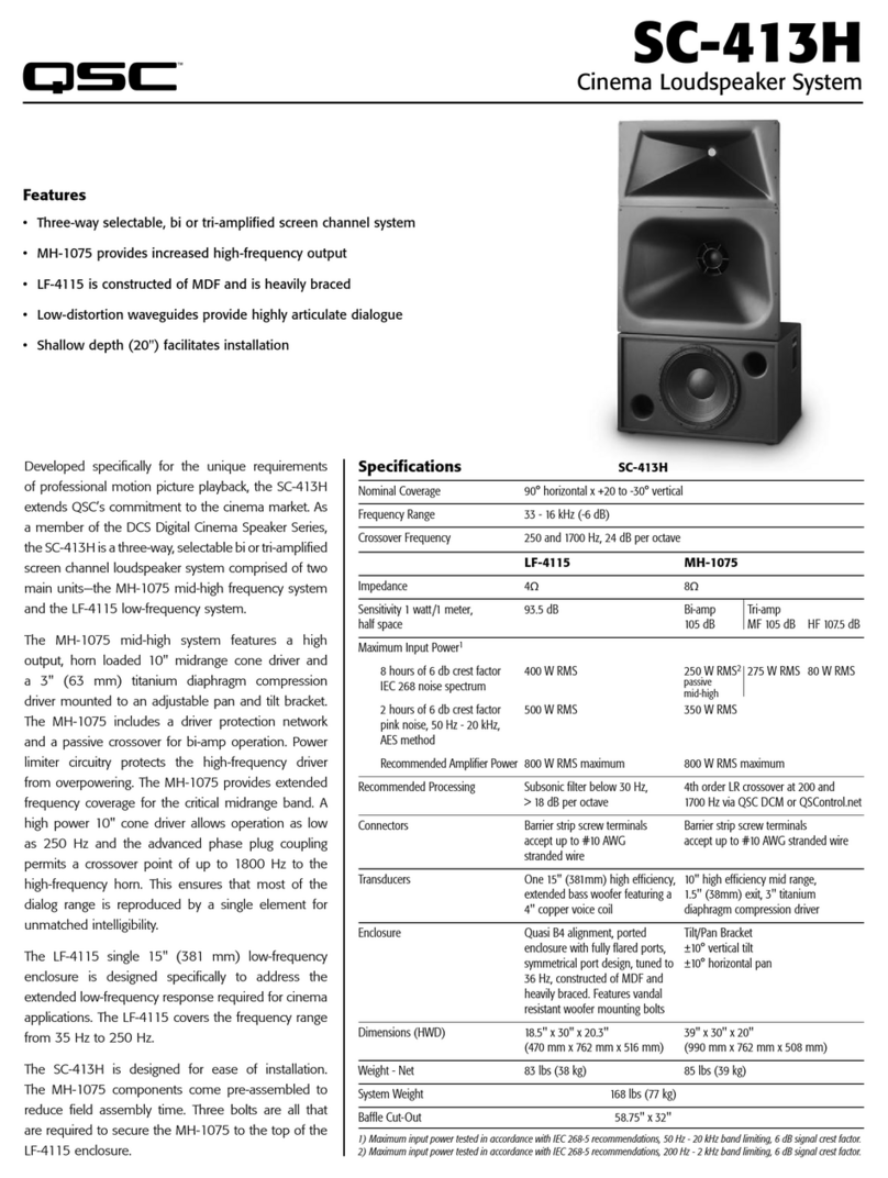 QSC SC-413H User manual