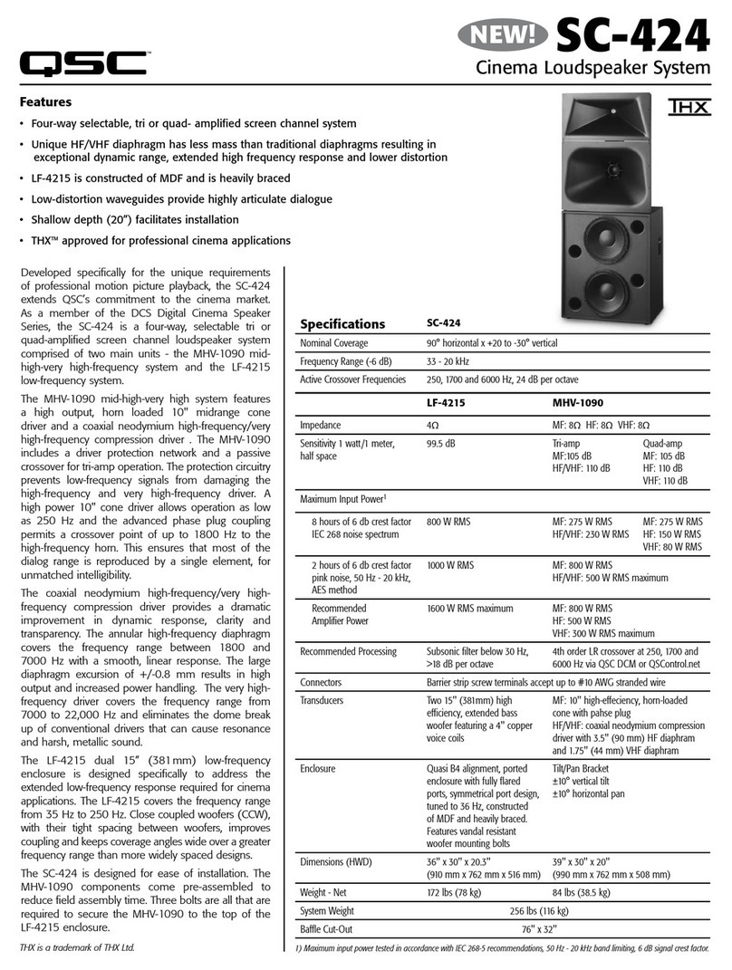 QSC SC-424 Specifications