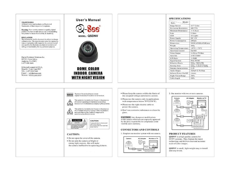 Q-See QSDNV User manual
