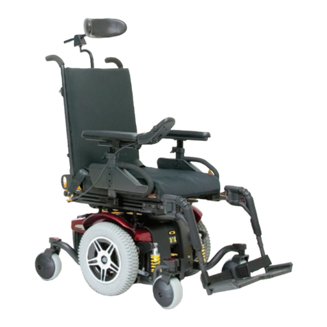 Quantum 614 Series User manual