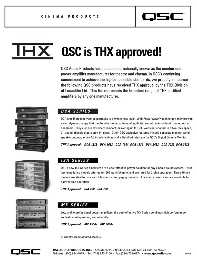 QSC MX 1500a User manual