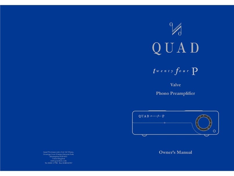 QUAD 24-P User manual