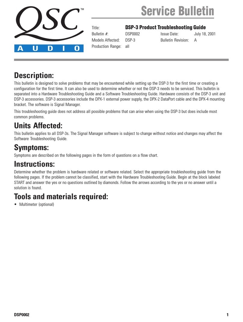 QSC DSP-3' Reference manual