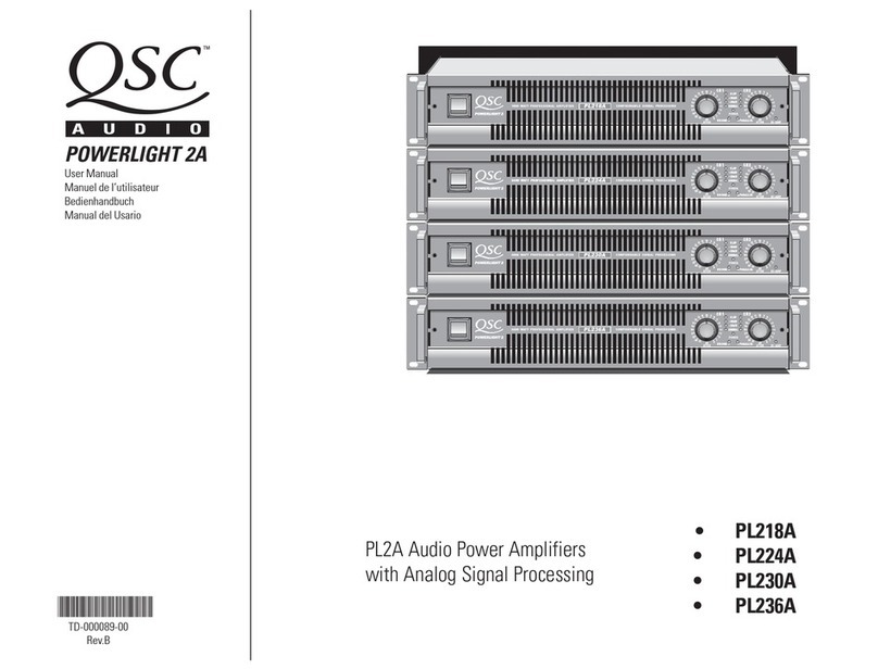 QSC PL218A User manual